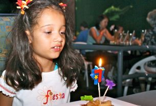 From birthdays to holiday camps – here is what to know