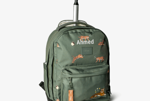 5 Must-Have Accessories For Your Backpack